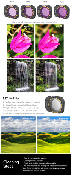 Sunnylife Mini 3 Pro Adjustable Filters CPL/MCUV/ND4/ND8/ND16/ND32