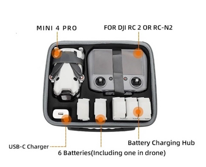 Sunnylife Protective Combo Case for DJI Mini 4 Pro