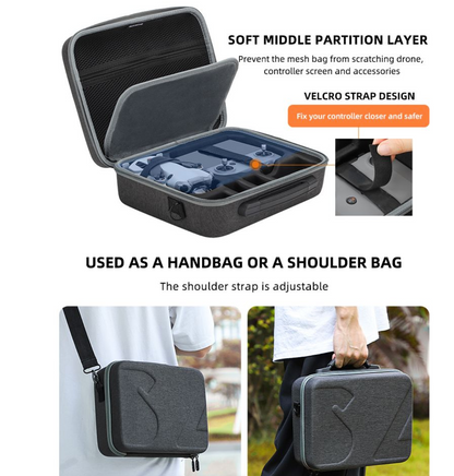 Sunnylife Protective Combo Case for DJI Mini 4 Pro