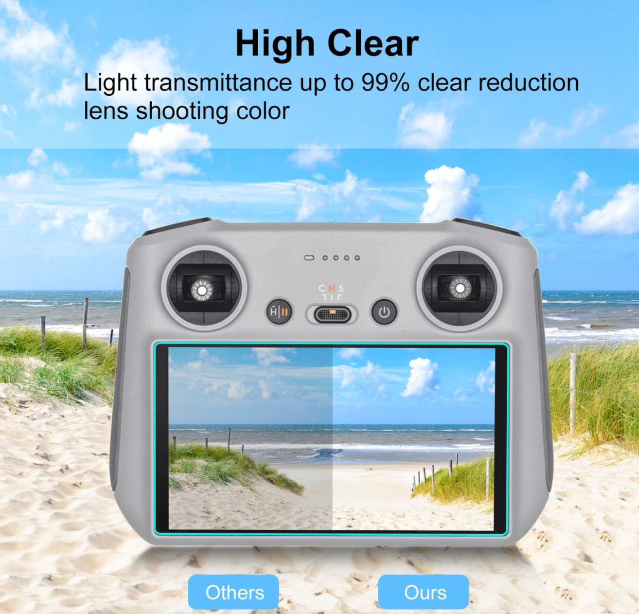 PULUZ Tempered Glass Screen Protector for DJI Mini 3 Pro / DJI Mini 4 Pro / Air 3/ Mavic 3 Classic