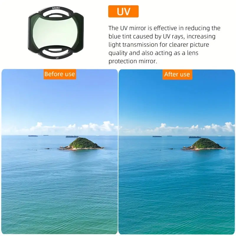 BRDRC UV FILTER FOR DJI Avata 2