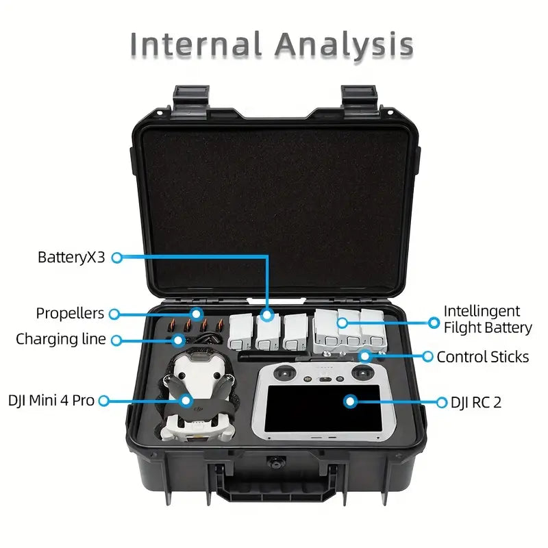 DJI Mini3/Mini3Pro/Mini 4 Pro Explosion Proof Box For DJI RC/RC 2/RC-N2 Remote Control ** Can Store up to 7 Batteries ** DAMAGED **