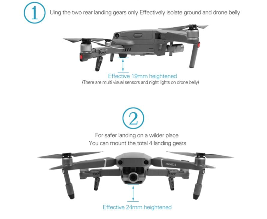 Sunnylife Foldable Heightened Landing Gear for Mavic 2 Pro & Zoom