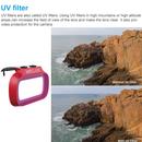 PGYTECH Lens Filter Set for DJI Mavic Mini (ND8 / 16 / 32 / 64)