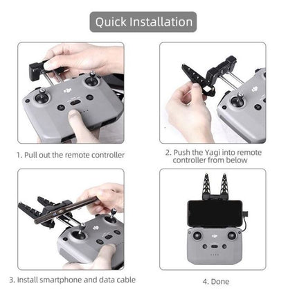 Sunnylife Yagi Antenna Signal Booster for Mavic Air 2 & 2S / Mini 2/ Mini 3 and Mavic 3  (5.8Ghz)