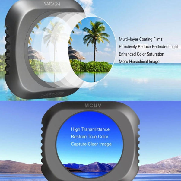 Sunnylife Mavic 2 Pro Filter Kit 4pk (ND4, ND8, ND16, ND32)