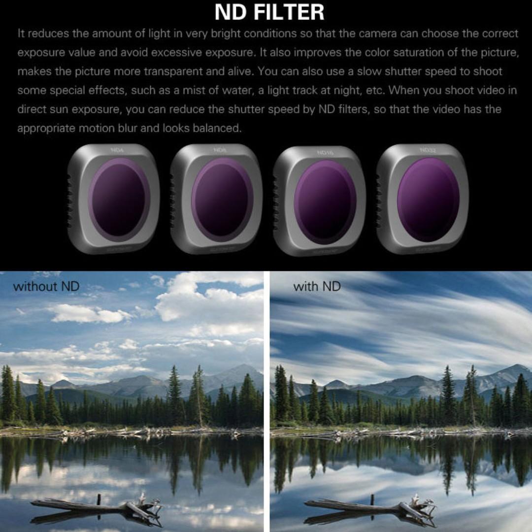 Sunnylife Mavic 2 Pro Filter Kit 4pk (ND4, ND8, ND16, ND32)